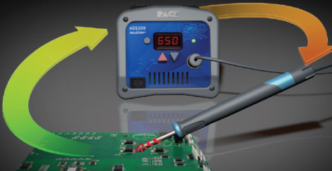 1129-0018-P1 | PACE | Оборудование