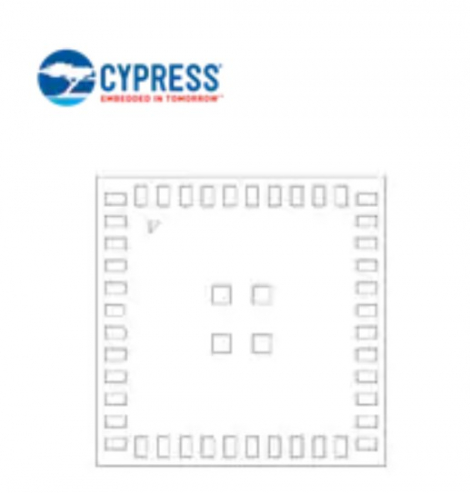 BCM20702A1KWFBGT | Cypress Semiconductor