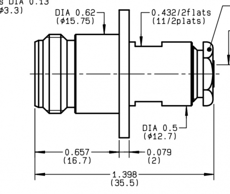 R161277000 Коаксиальный разъем