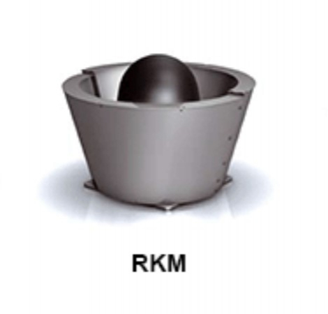 RKM 31-2528-4D-04 | Nicotra Gebhardt | Вентилятор крышный