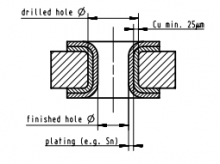 09022646870 | HARTING | DIN-Signal B064FP-5,3C1-2 09022646870 | HARTING | DIN-Signal B064FP-5,3C1-2
