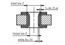 09032327845 | HARTING | DIN-Signal C032FS-4,5C1-3-kp 09032327845 | HARTING | DIN-Signal C032FS-4,5C1-3-kp