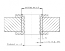 09731606974 | HARTING | DIN-Signal R060MP-13,0C1-2-P5Au