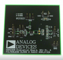 SDP-FMC-IB1Z | Analog Devices Inc